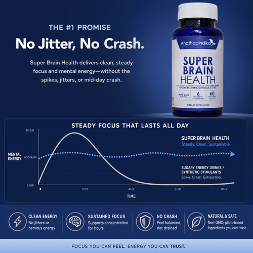 Super Brain Health, 6-in-1 Nootropic Supplement