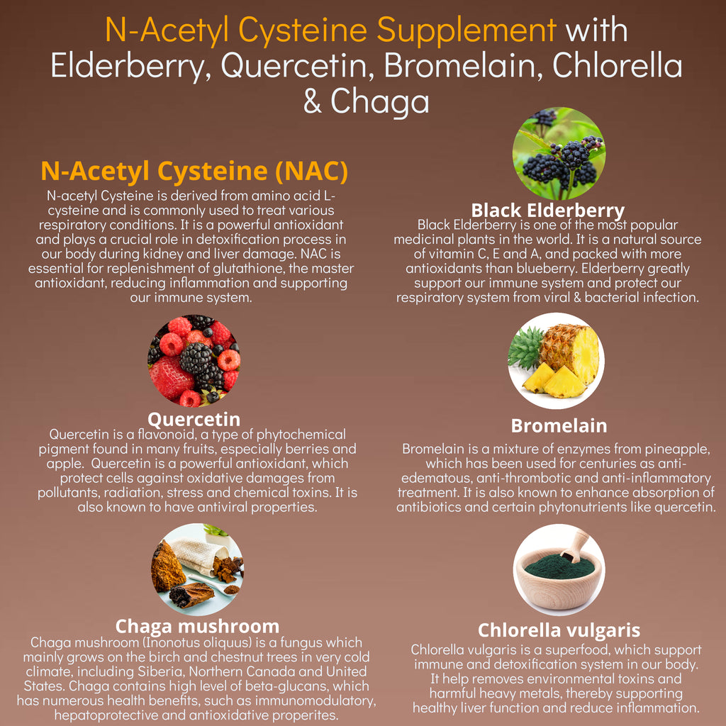 [Detox &Support Immune] Anathapindika Super System Booster + Super Immune Support