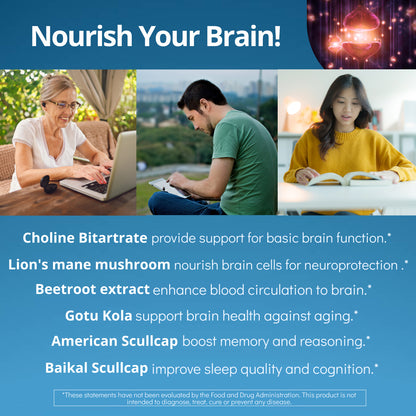 Anathapindika Super Immune Support + Super Brain Health + Super System Booster
