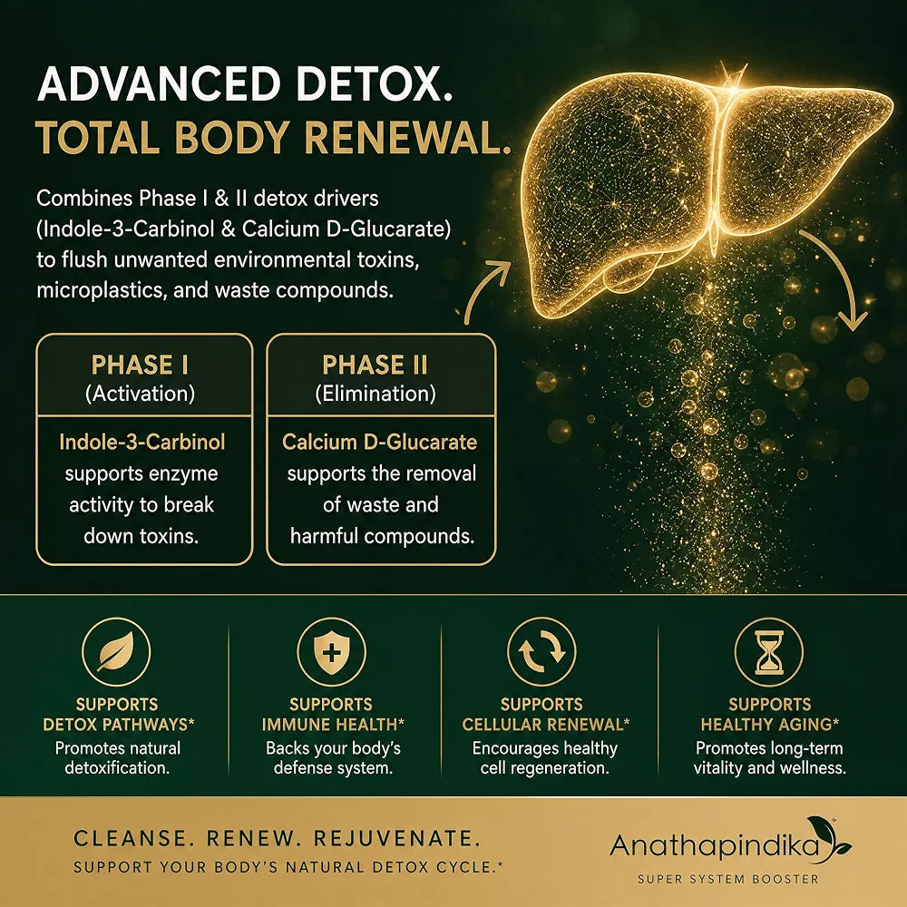 Super System Booster, 5-in-1 Cleansing Detox Anti-aging  Antioxidant Supplement